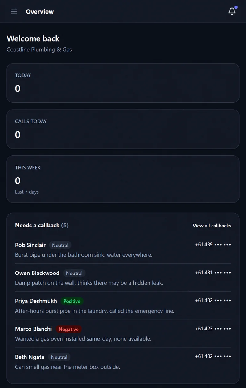 Custum AI mobile dashboard overview