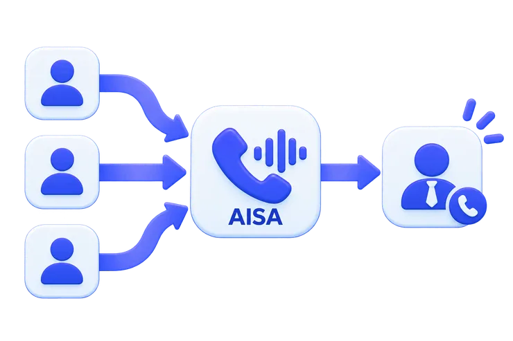 AI Sales Assistant